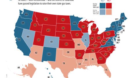 State Gas Tax Increases, 1992-2017