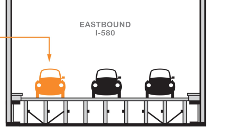 Cross Section of Richmond-San Rafael Bridge (Looking West) Showing Proposed Improvements