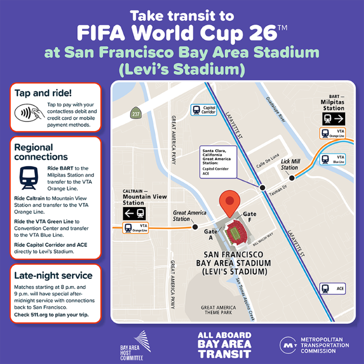 FIFA transit map